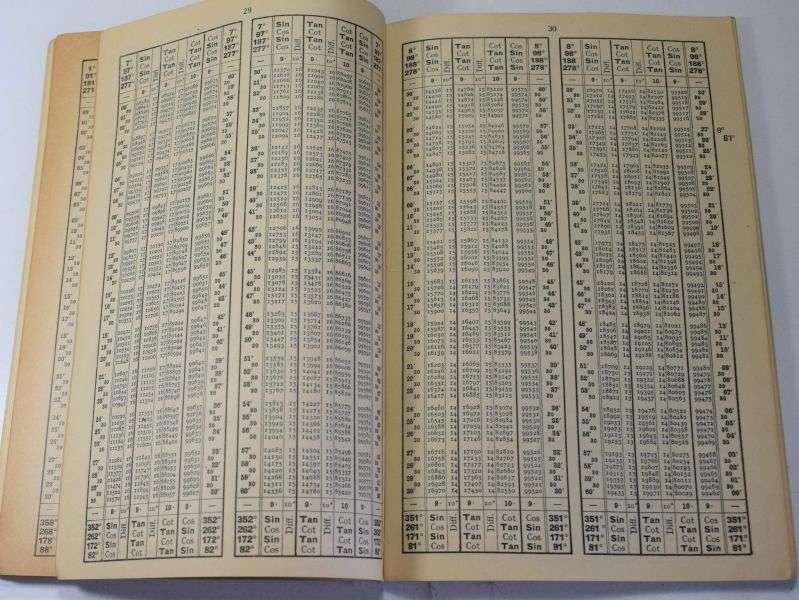 24) British Artillery Survey Pocket Book Five Figure Logarithms printed 1946 — image 6