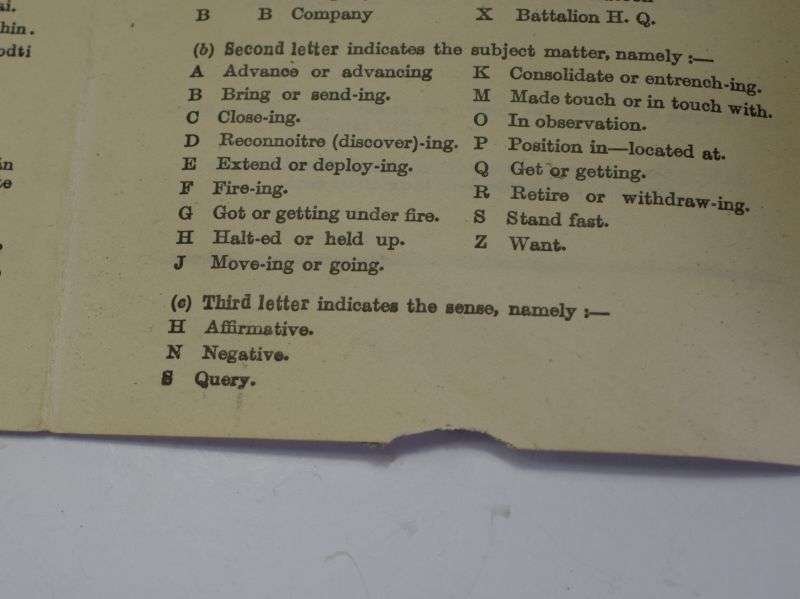 55) WW2 Battalion Signal Code 1941 English & Roman Urdu — image 3