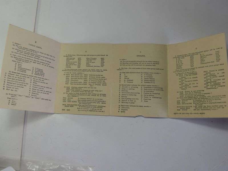 55) WW2 Battalion Signal Code 1941 English & Roman Urdu — image 6