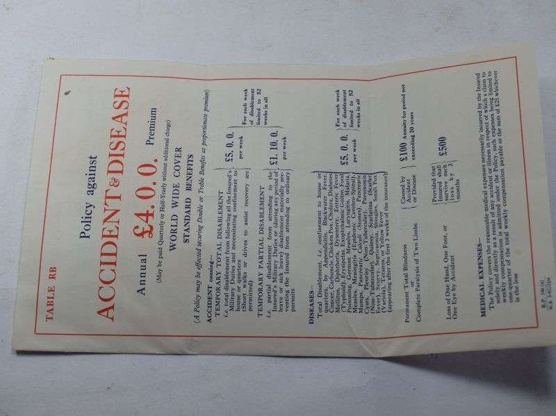 25 WW2 Insurance Against Accident & Disease for Officers RN, Army & RAF — image 3