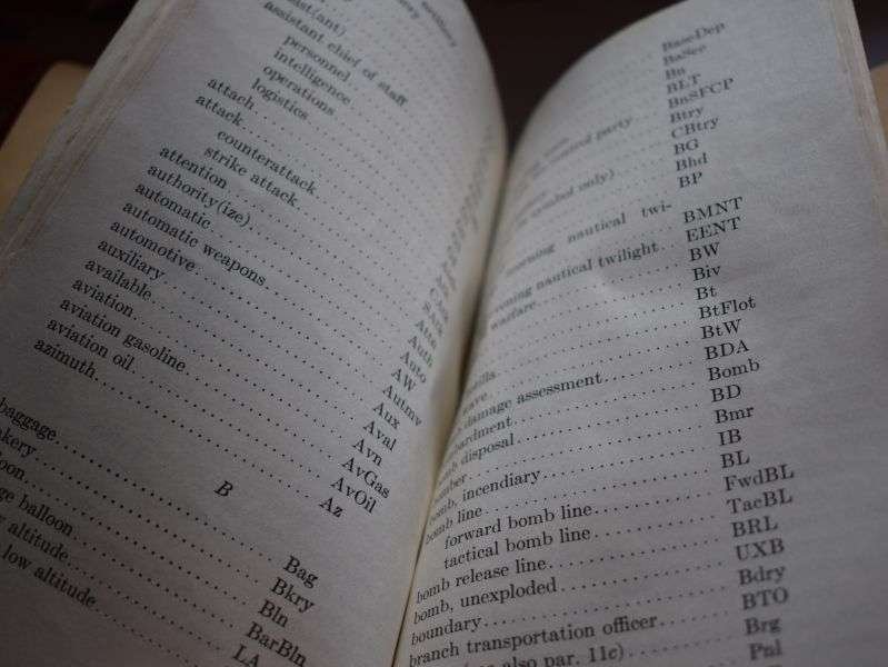 74 Original US Army & USAF Korean War Field Manual on Military Symbols FM 21-30, AFM 55-3 — image 3