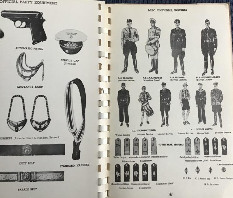 Book- Collectors Handbook on German Military relics — image 4