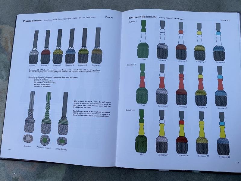 EDGED WEAPON ACCOUTREMENTS OF GERMANY 1800-1945. — image 4